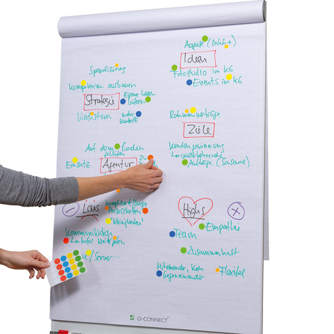 Ein Flipchart mit bunten Notizen und Diagrammen, während eine Hand farbige Punkte anheftet. Themen umfassen Strategie, Ziele und Kommunikation.