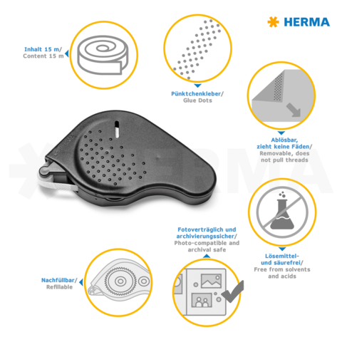 Kleberoller mit 15 m Inhalt, nachfüllbar, fototauglich und archivalisch sicher, entfernt keine Fäden, inklusive Punkte für präzises Kleben.