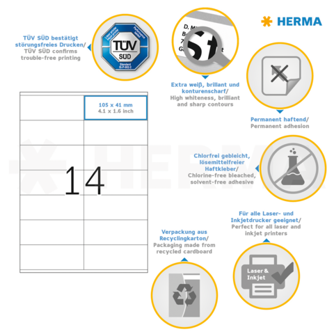 TÜV SÜD bekräftar störningsfri utskrift. Innehåller information om etiketter med permanent fäste, återvinningsförpackningar och tryckkompatibilitet.