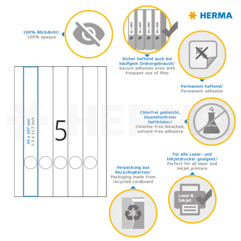 Hintergrundinformationen zu HERMA Etiketten: 100% blickdicht, permanent haftend, chlorfrei, geeignet für Laser- und Inkjetdrucker, aus recyceltem Karton.